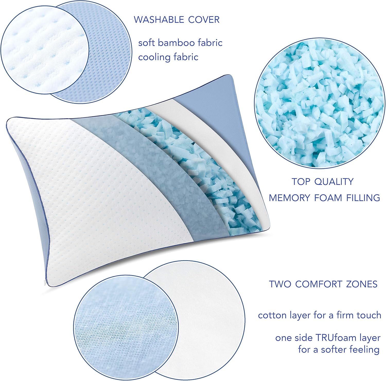 pillowLY-Oreiller-Pour-Cervicales-Douloureuses-Soulagement-Optimal