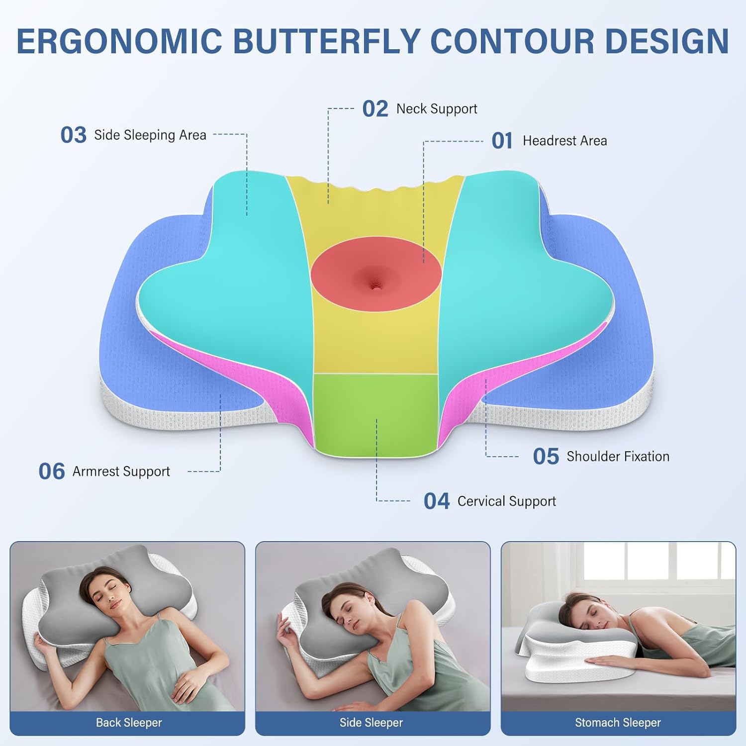ehomfory-oreiller-ergonomique-soutien-cervical-forme-papillon-65x37x10-12cm