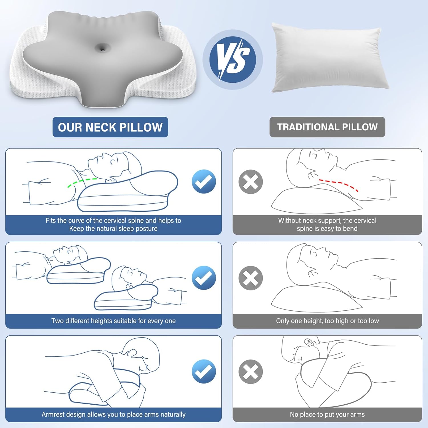 ehomfory-oreiller-ergonomique-soutien-cervical-orthopedique-anti-douleur-65x37x10-12cm