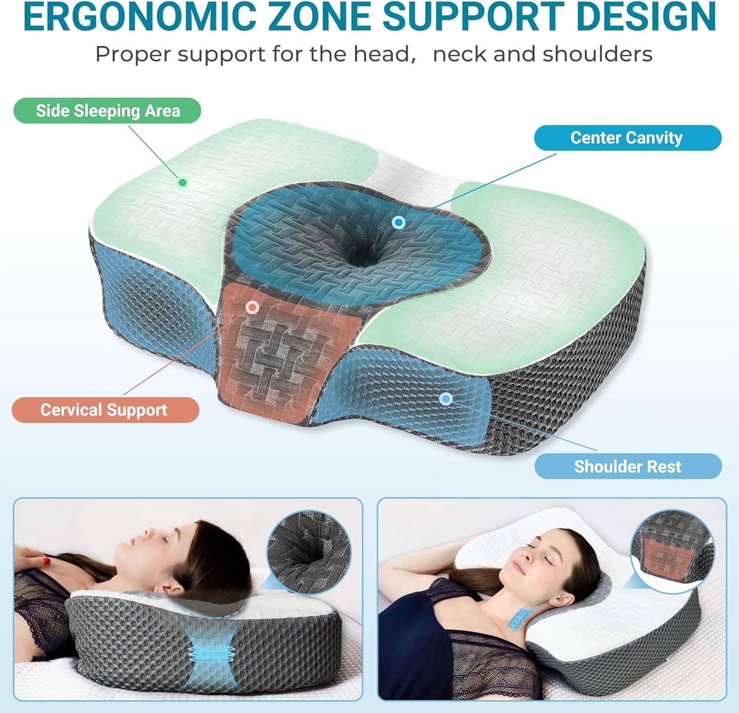elviros-oreiller-ergonomique-cervical-memoire-forme-orthopedique-anti-douleurs-premium-blanc-60-x-38-6-cm