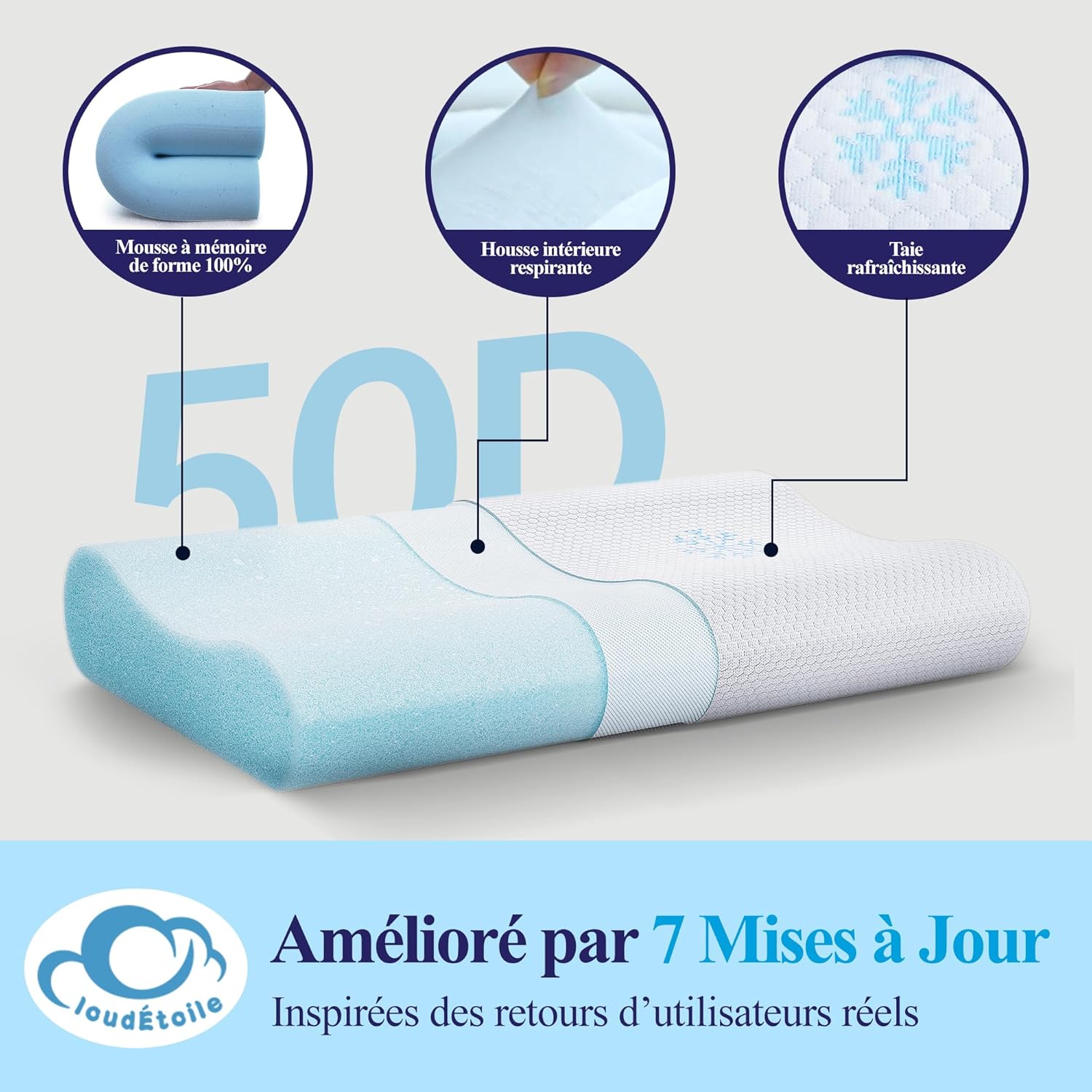 cloudetoile-oreiller-ergonomique-cervical-coussin-orthopedique-a-memoire-de-forme-premium-60x35x10-12-cm
