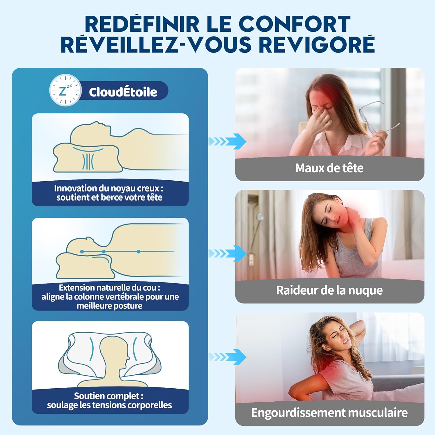 cloudetoile-oreiller-ergonomique-cervical-memoire-de-forme-reglable-orthopedique-sommeil-reparateur-64x38x12-cm