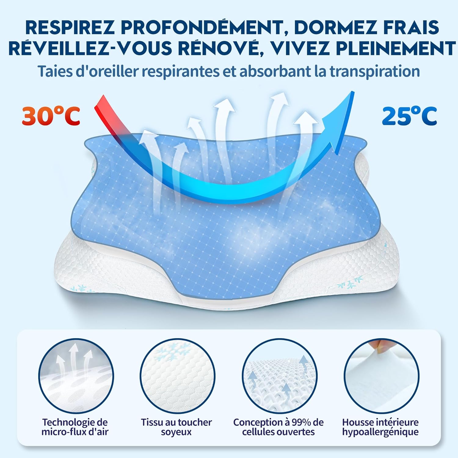 cloudetoile-oreiller-ergonomique-cervical-memoire-de-forme-reglable-orthopedique-rafraichissant-64x38x12-cm