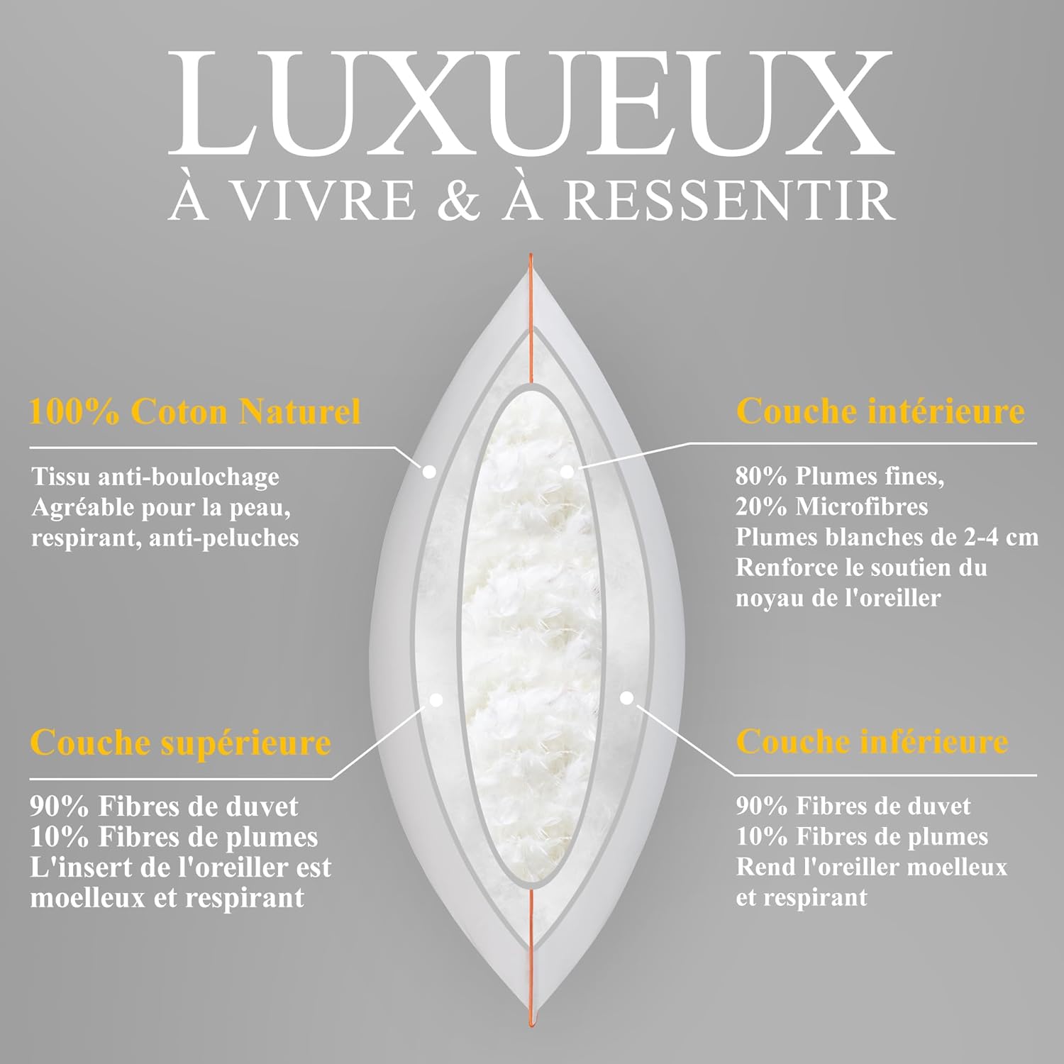 orange-wave-oreiller-ergonomique-en-duvet-et-plume-respirant-50-x-70-cm