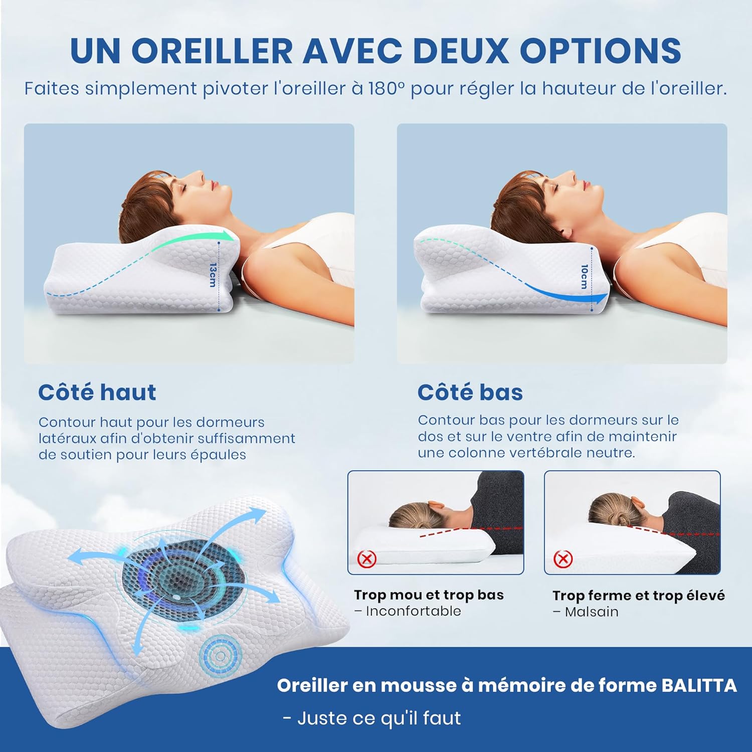 balitta-oreiller-ergonomique-memoire-forme-reglable-60-x-34-x-10-13cm
