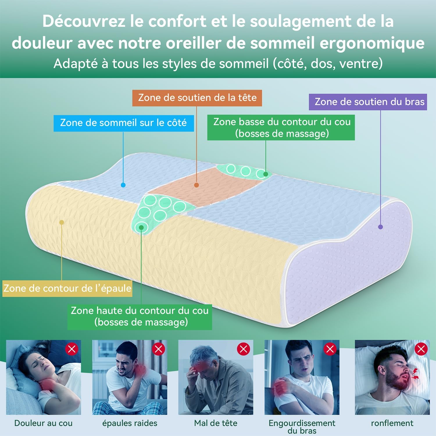 tesq-oreiller-ergonomique-cervical-memoire-forme-confortable-blanc-queen-size