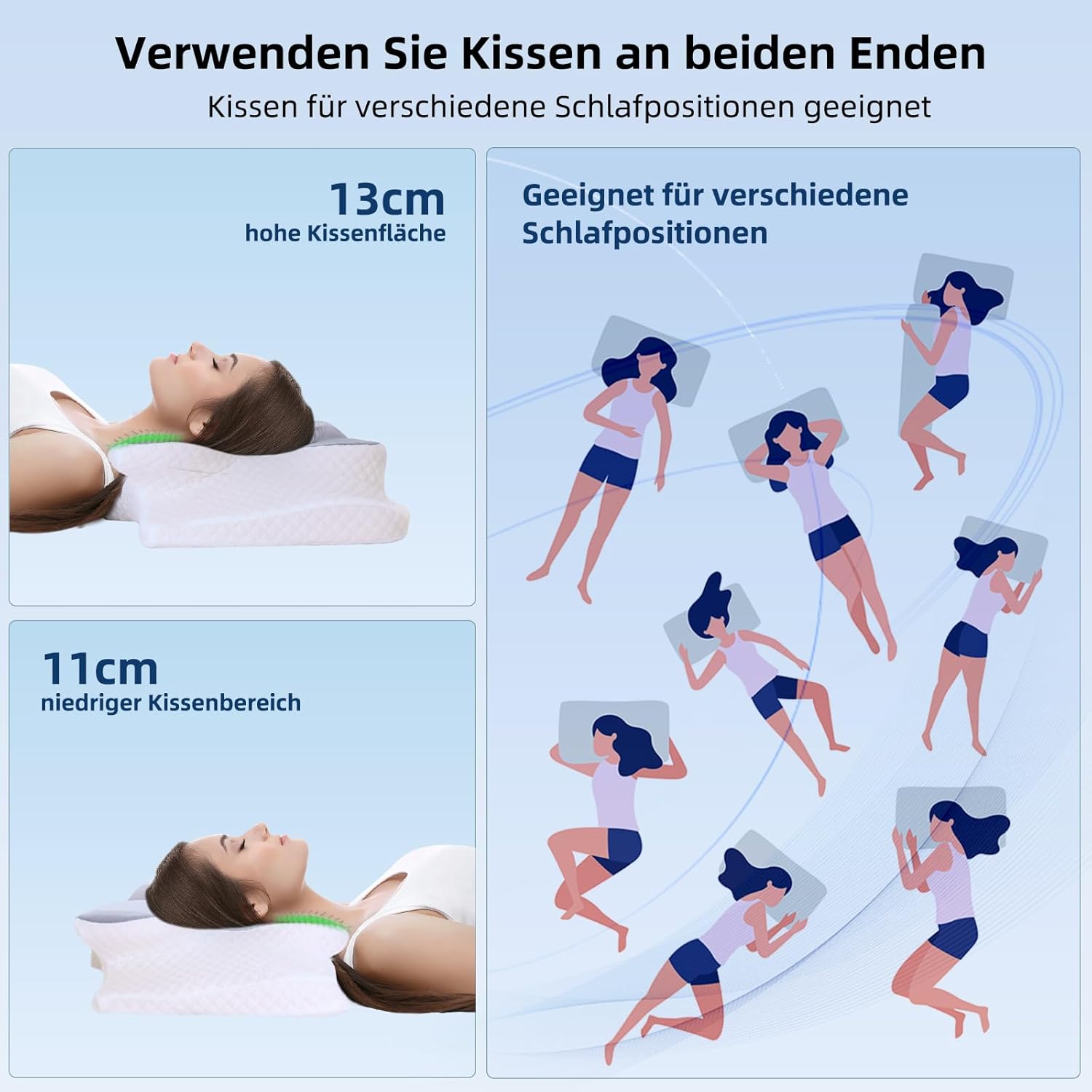 nvkhg-oreiller-ergonomique-a-memoire-de-forme-cervical-premium-63x41x13-11cm