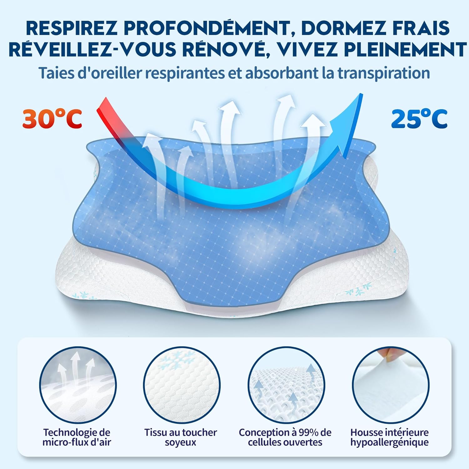 CloudÉtoile-oreiller-ergonomique-cervical-memoire-de-forme-64x38x12-cm-gris