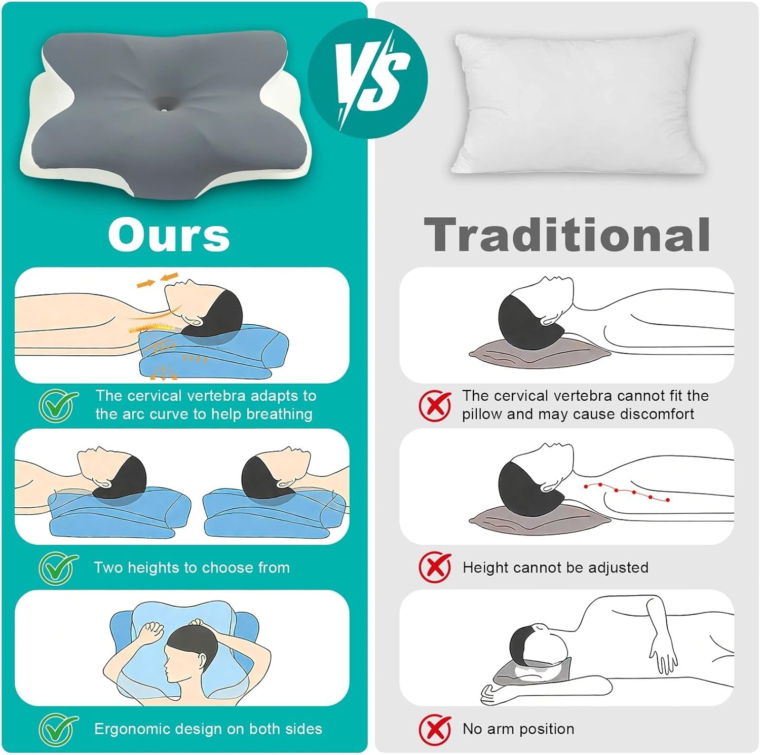 omtofo-oreiller-ergonomique-a-memoire-forme-pour-dormeur-sur-le-cote-sur-le-dos-et-sur-le-ventre-63-x-42-5-x-13-8-9-cm