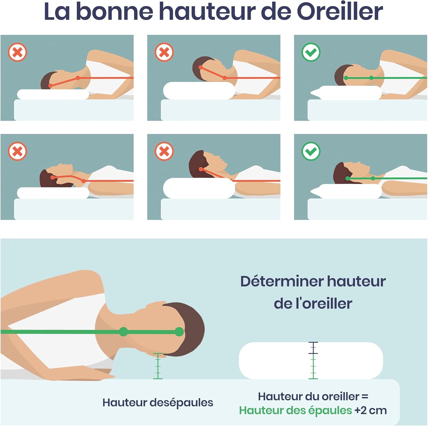 BedStory-Coussin-Mémoire-De-Forme-Soutien-Adapté-Pour-Toutes-Les-Positions