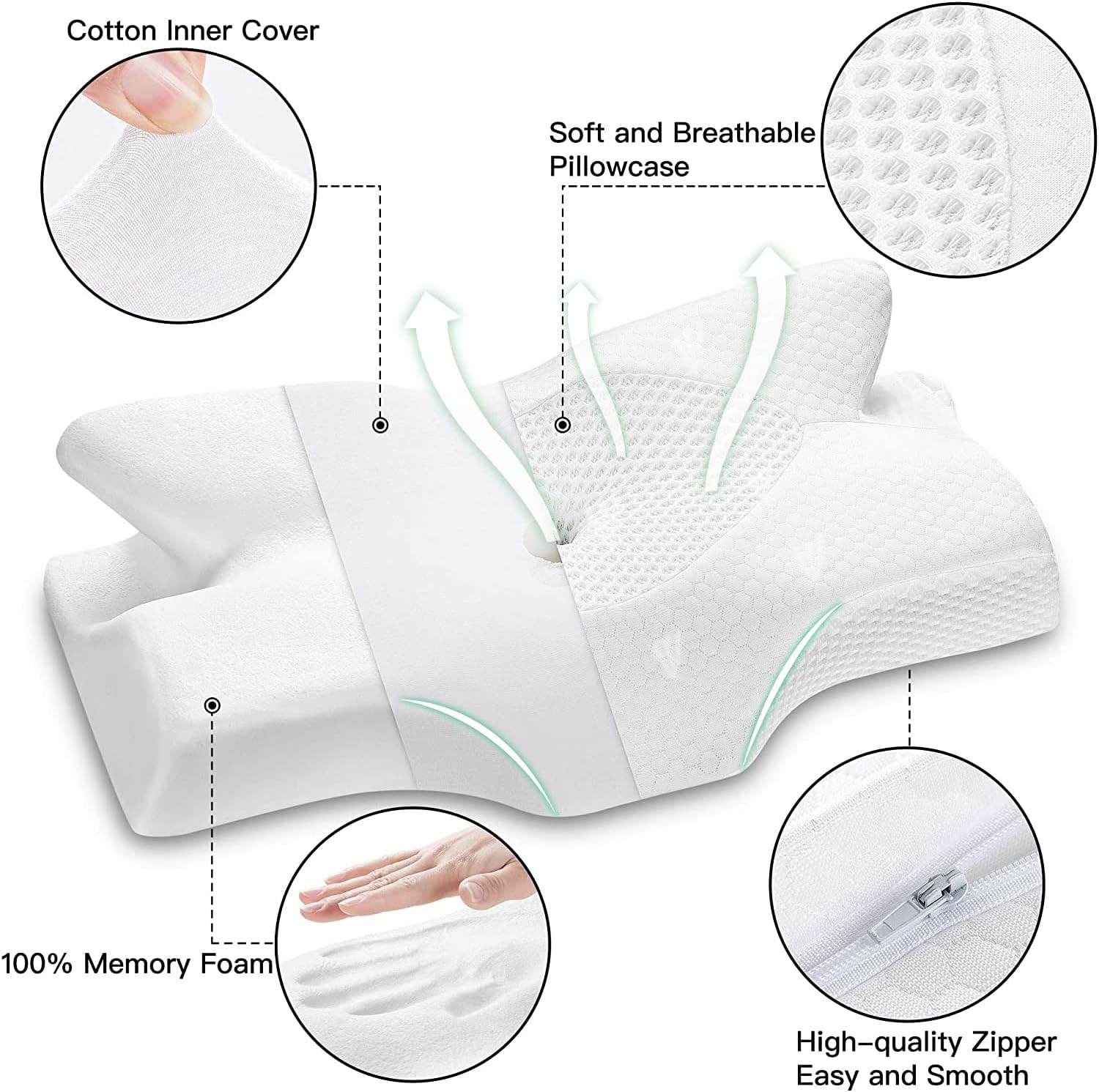 elviros-oreiller-ergonomique-53-8-x-11-9-x-33-cm-blanc
