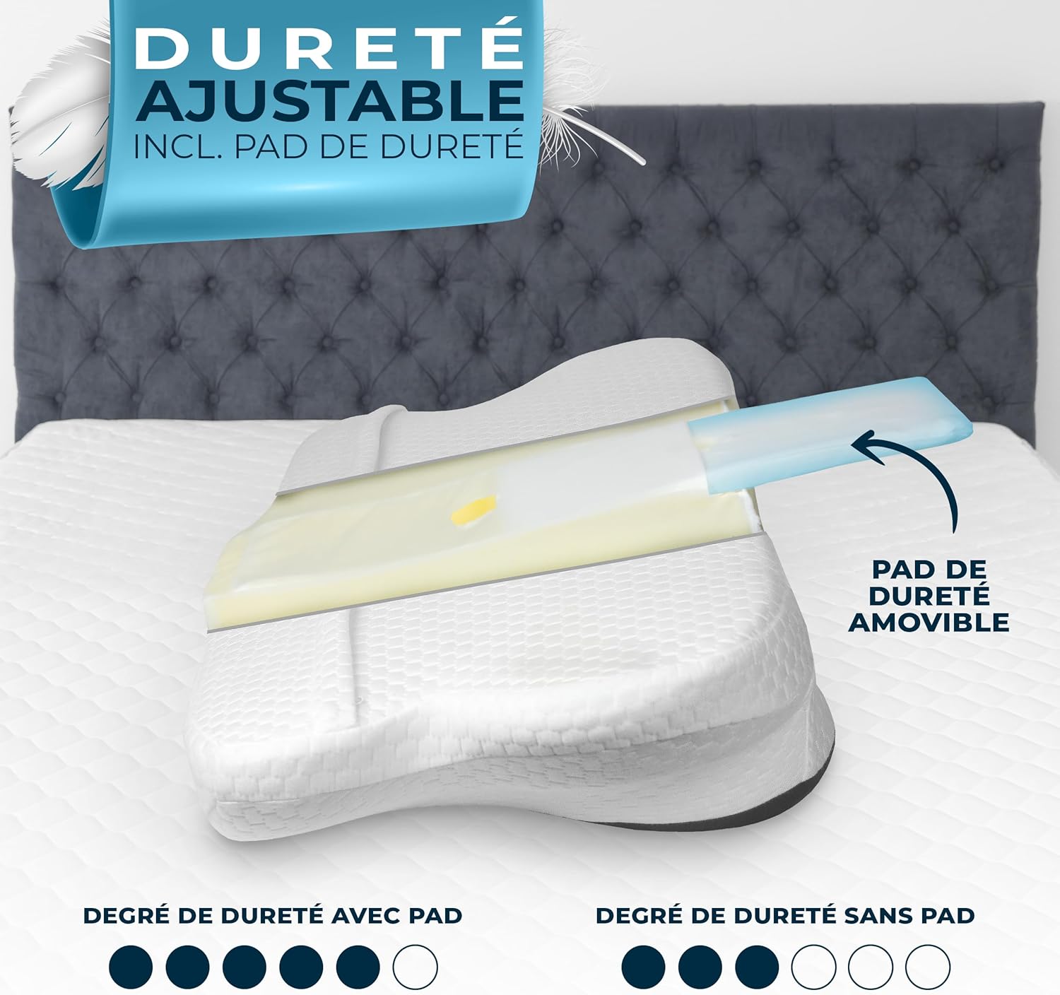 gluckstoff-douleur-cervicale-en-mousse-a-memoire-de-forme-soutien-de-la-nuque-gris