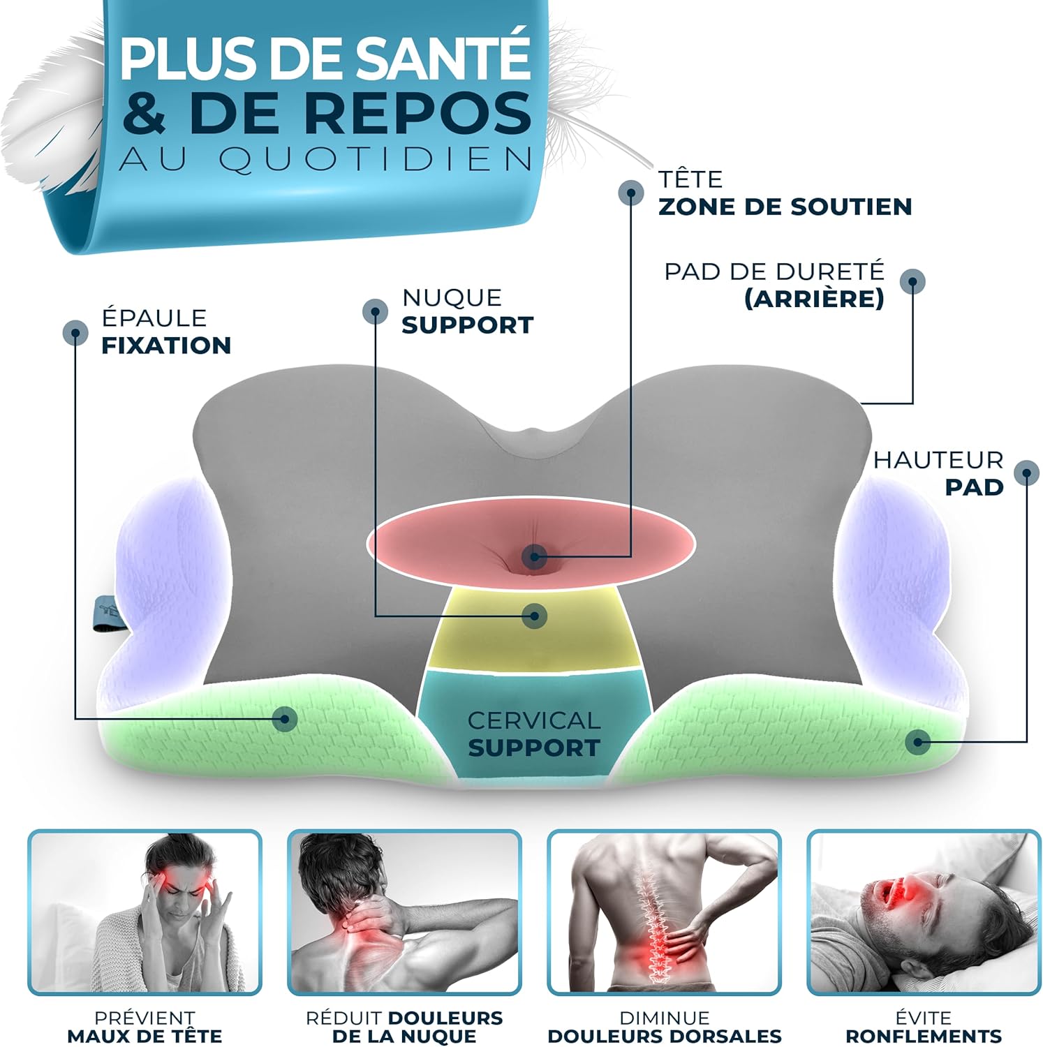 gluckstoff-oreiller-orthopedique-en-mousse-a-memoire-de-forme-soutien-de-la-nuque-gris