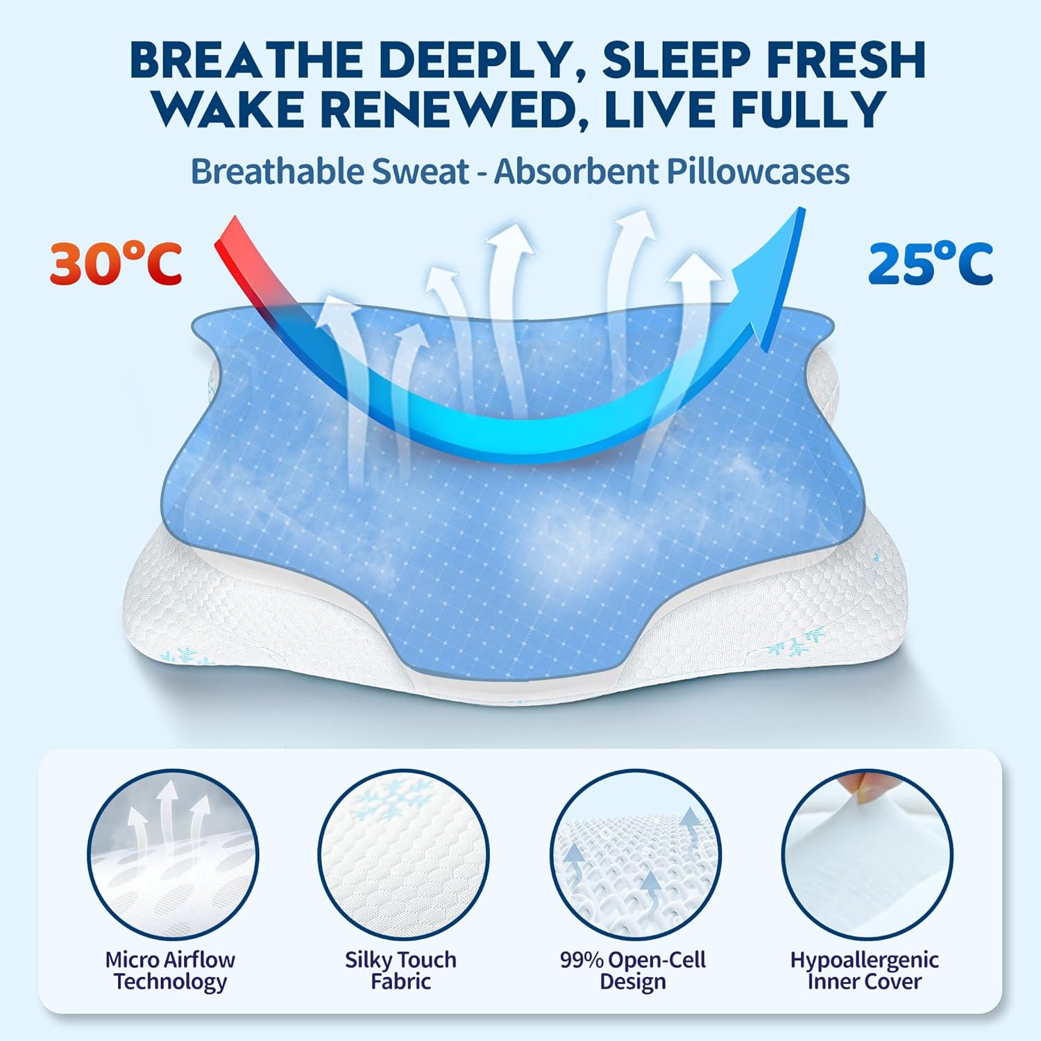 oreiller-ergonomique-CloudEtoile-memoire-de-forme-reglable-2-en-1-pour-dormir-sur-le-cote-et-sur-le-dos