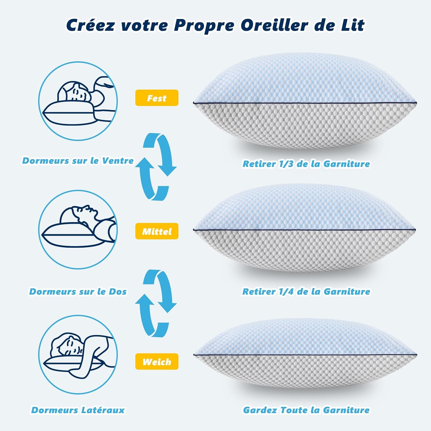 oreiller-ergonomique-wviowvi-reglable-avec-taie-oreiller-50x70-cm-bleu-et-gris