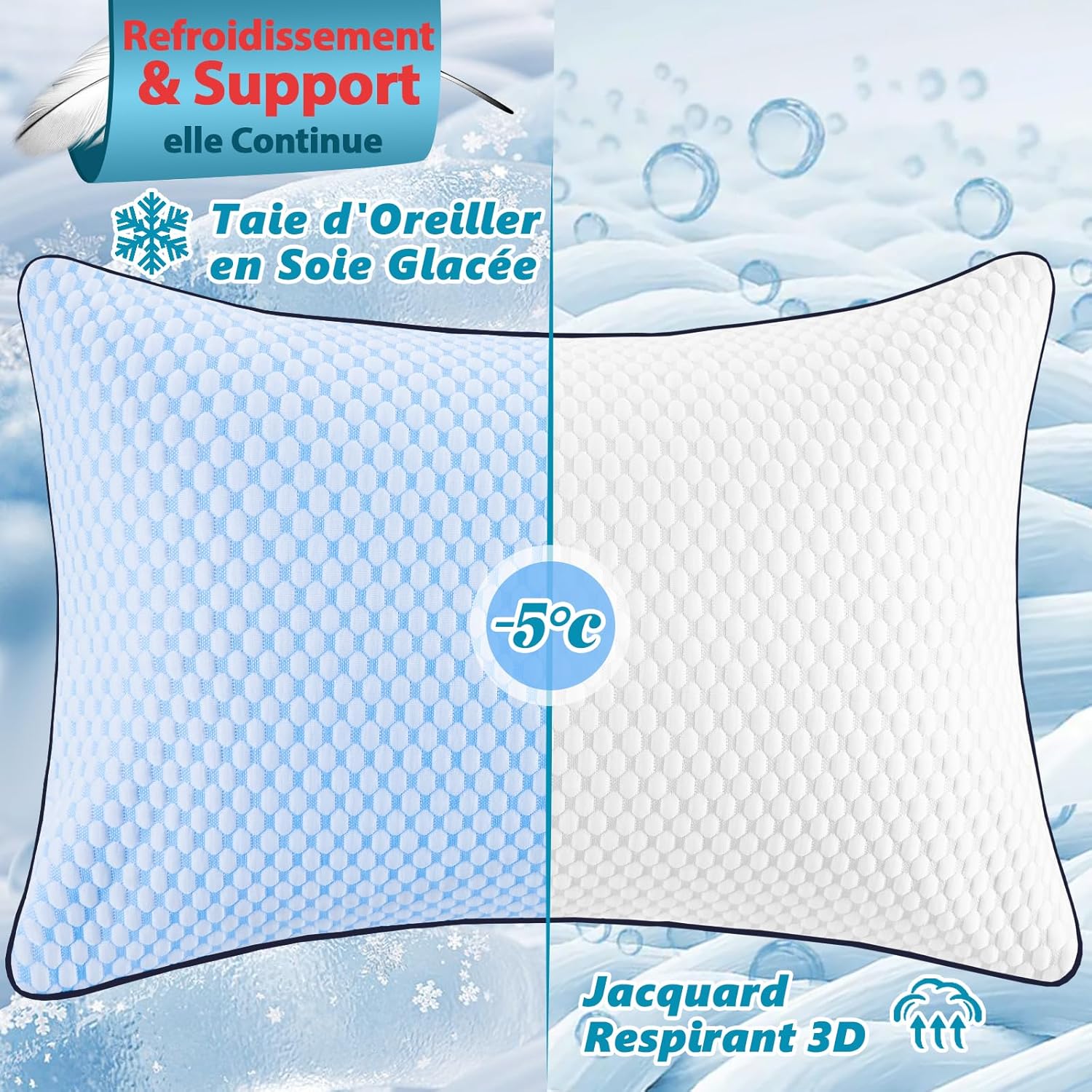 oreillers-anti-acariens-oreiller-ergonomique-rafraichisant-40x80-cm-bleu-blanc