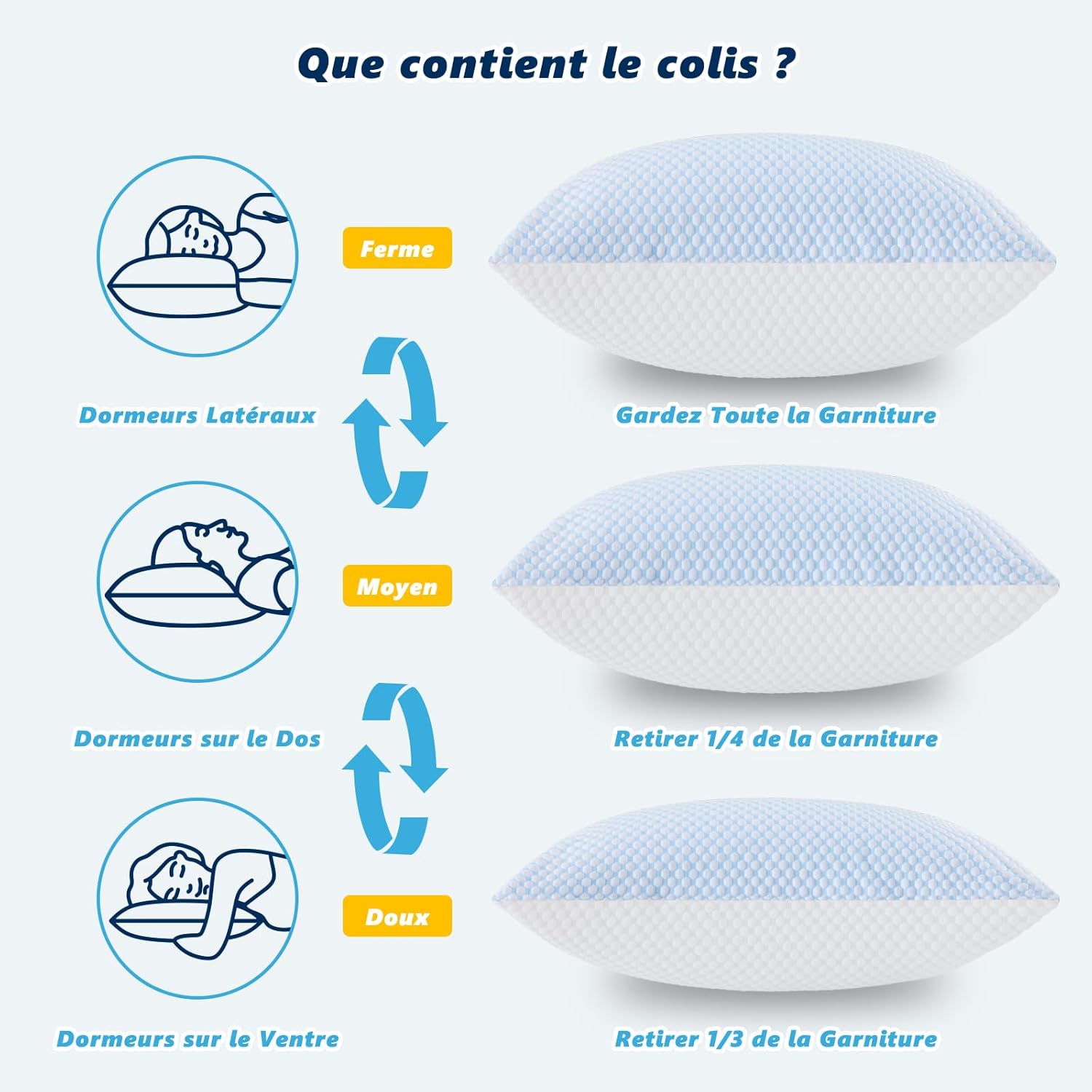 Wviowvi-oreiller-memoire-forme-40x80-cm-ergonomique-cervical-reglable-meilleur-pillow-plat-coussin-a-amovible-taie-oreiller-et-fermeture-eclair-bleu-et-blanc
