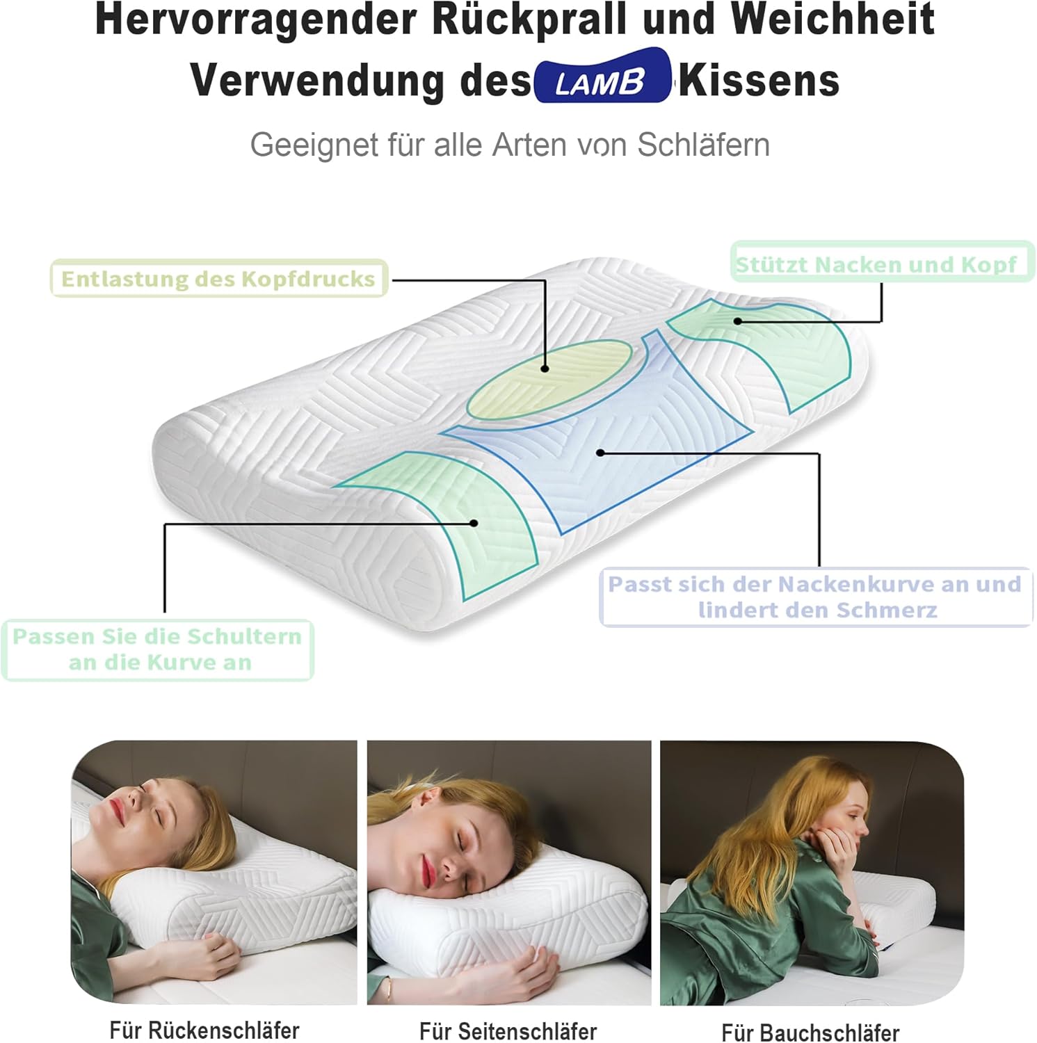 LAMB-Oreiller-Cervical-Réglable-Hauteur-Pour-Un-Confort-Personnalisé