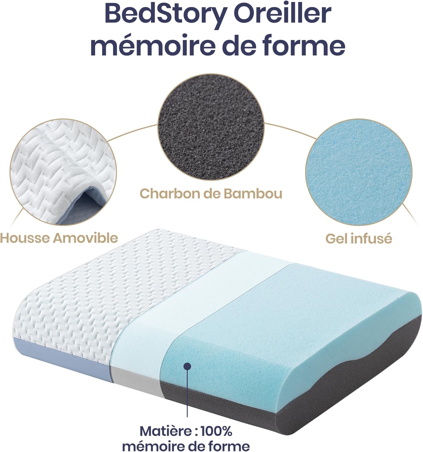 BedStory oreiller ergonomique avec housse en bambou