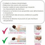 Blanrêve - Oreiller à Mémoire de Forme - Confort Moelleux - 55x35cm 4