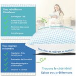 Ella Oreiller Memoire Forme 40x60 cm - Oreiller Ergonomique Cervical – Coussin à Mémoire de Forme pour Les douleurs cervica 4