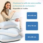 Ella Oreiller Memoire Forme 40x60 cm - Oreiller Ergonomique Cervical – Coussin à Mémoire de Forme pour Les douleurs cervica 8