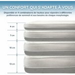 Oreiller Cervical Ergonomique en Mousse à mémoire de Forme, Hauteur réglable, Double Face, en Bambou et Effet fraîcheur, po 3