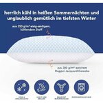 MKS Oreiller Memoire Forme 60x60 – Oreiller Nuage Ergonomique pour la Détente – Coussin Mémoire de Forme Rafraîchissant et 2