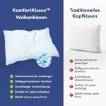 MKS Oreiller Memoire Forme 60x60 – Oreiller Nuage Ergonomique pour la Détente – Coussin Mémoire de Forme Rafraîchissant et 6