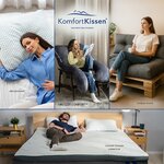 MKS Oreiller Memoire Forme 60x60 – Oreiller Nuage Ergonomique pour la Détente – Coussin Mémoire de Forme Rafraîchissant et 8
