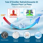 Oreiller Ergonomique Cervical, 2 en 1 Oreiller Memoire Forme Coussin Ergonomique pour la Nuque, pour Dormir sur Le côté, Le 5