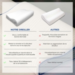 VALENTIA-MEDICAL-Oreiller-Oeko-Tex-Haute-Qualité