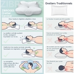 Zibroges-Oreiller-Confortable-Pour-Le-Cou-Douleurs-Soulagement