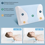 Oreiller-Cervical-Memoire-De-Forme-Soulagement-Douleurs