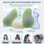 Oreiller-Cervical-64x39x10-14cm-Soutien-Optimal