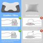 Gaethra-Oreiller-Orthopedique-Soulagement-Douleurs-Cervicales