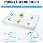 PKBD-Oreiller-Profilé-En-Memoire-De-Forme-Soutien-Cervical
