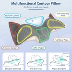HOMCA-Oreiller-Ergonomique-Cervical-Contour-Multifonctionel