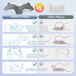 HOMCA-Oreiller-Ergonomique-Cervical-Avec-Taie-d’Oreiller