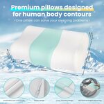 JINXIA-Oreiller-Orthopédique-Ergonomique-Pour-Soutien-Du-Cou