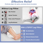 Oreiller-Ergonomique-Soulagement-Efficace