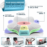 Glückstoff-Oreiller-Cervical-Soulagement-Des-Douleurs-Nuque-Et-Épaules