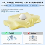 faiord-coussins-ergonomique-orthopedique-premium-bleu-fonce
