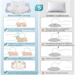 donama-oreiller-orthopedique-dormeurs-sur-le-cote-le-dos-et-le-ventre-63x38x9-14cm-gris-clair