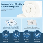 dozion-oreiller-ergonomique-cervical-orthopedique-memoire-de-forme-fermete-moyenne-58x40x10-13-cm-blanc