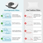 elviros-oreiller-ergonomique-cervical-toutes-positions-sommeil-blanc-60-x-38-6-cm
