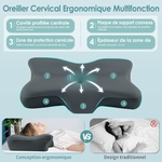 silkena-oreiller-ergonomique-cervical-mousse-memoire-respirant-multifonction-gris-fonce-64cmx41cmx10cm