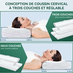 tesq-oreiller-ergonomique-cervical-memoire-forme-reglable-blanc