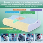 tesq-oreiller-ergonomique-cervical-memoire-forme-confortable-blanc-queen-size