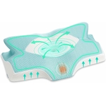 elviros-oreiller-ergonomique-orthopedique-a-memoire-de-forme-cervicales-douloureuses-53-8-x-11-9-x-33-cm-bleu-vert